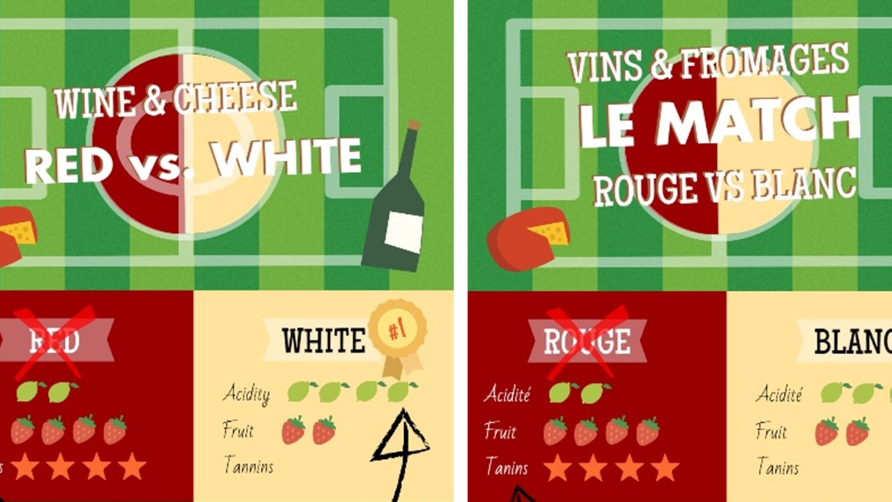 infographics explainig how to pair cheese and wine, red versus white