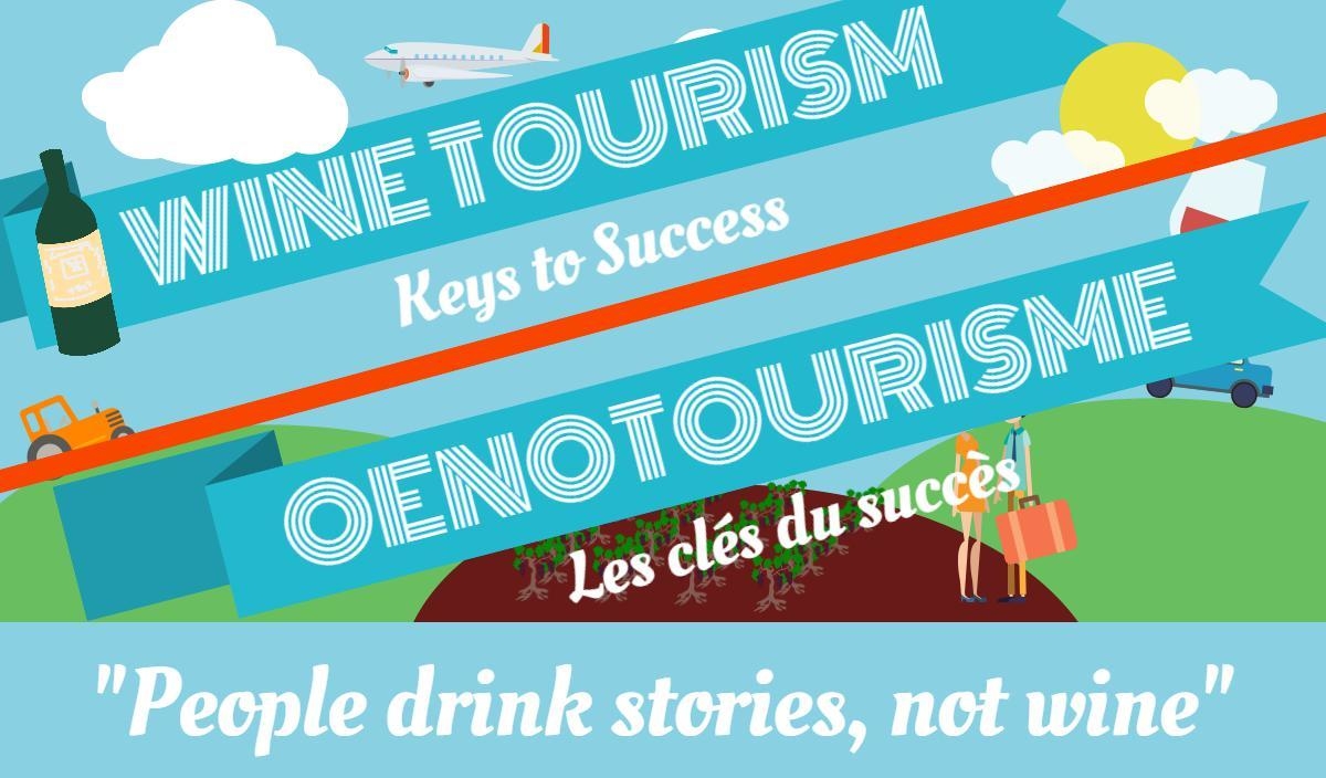 Oenotourisme : les clés du succès (infographie) / Wine Tourism: Keys to Success (infographics)