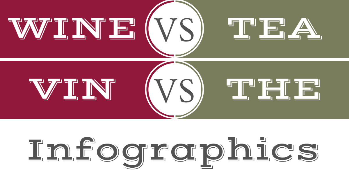 Wine versus Tea Infographics - Infographie vin versus thé